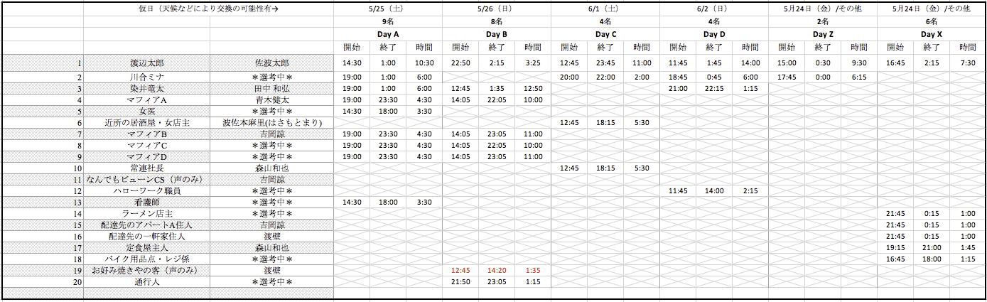 Image of this image is a detailed japanese schedule table covering various activities and dates, including timings for events on different days labeled from day a to day z. the table includes start and end times in military format, with certain fields marked with asterisks or